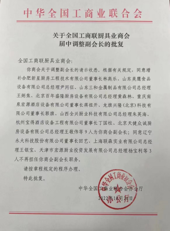 热烈庆祝全国工商联厨具业商会第四次会员大会胜利召开(图3)